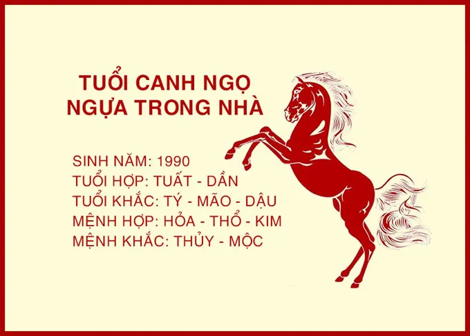 1990 – Tuổi Canh Ngọ xây nhà năm nào tốt?