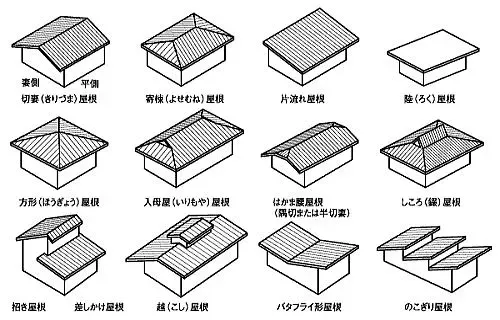 21 Mẫu thiết kế nhà tối giản kiểu nhật đẹp, tối giản nhất