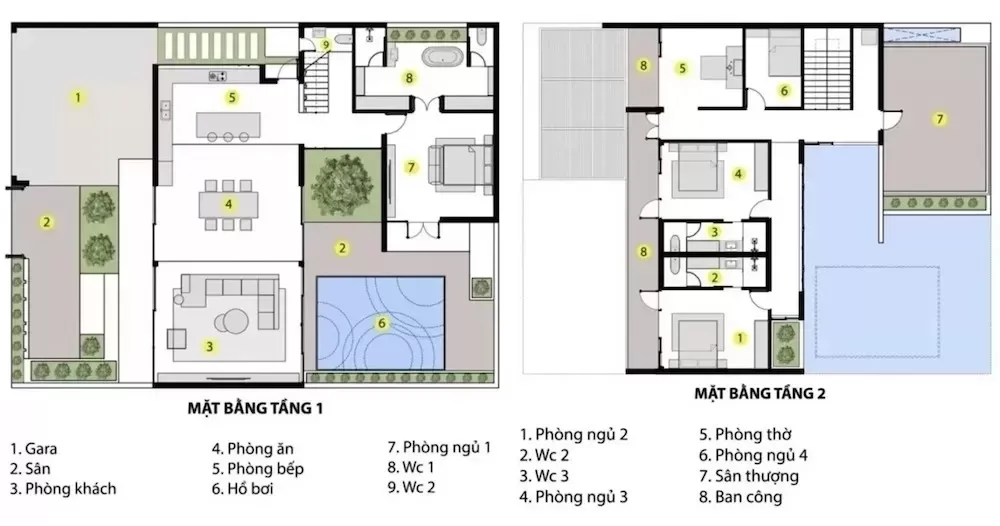 55+ Thiết kế nhà 2 tầng 7x11m đẹp & bản vẽ chi tiết