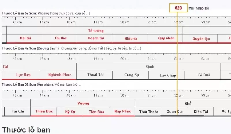 Bậc tam cấp biệt thự là gì? Cách tính bậc tam cấp chuẩn phong thủy