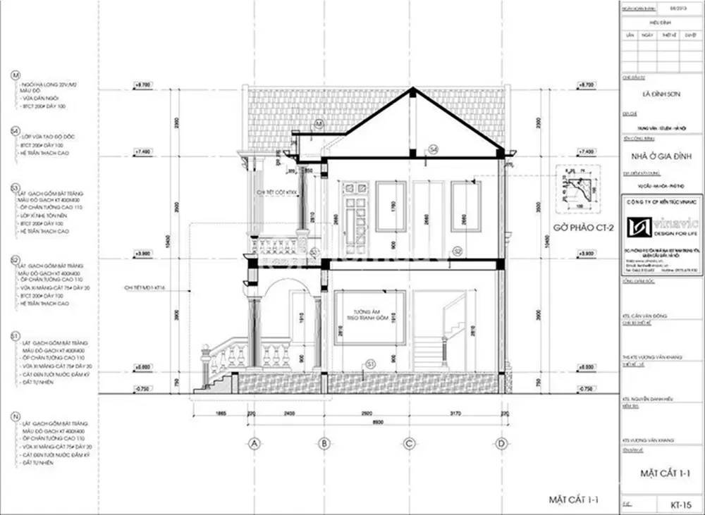 Bản vẽ nhà dùng để làm gì? Tác dụng và vai trò trong xây dựng