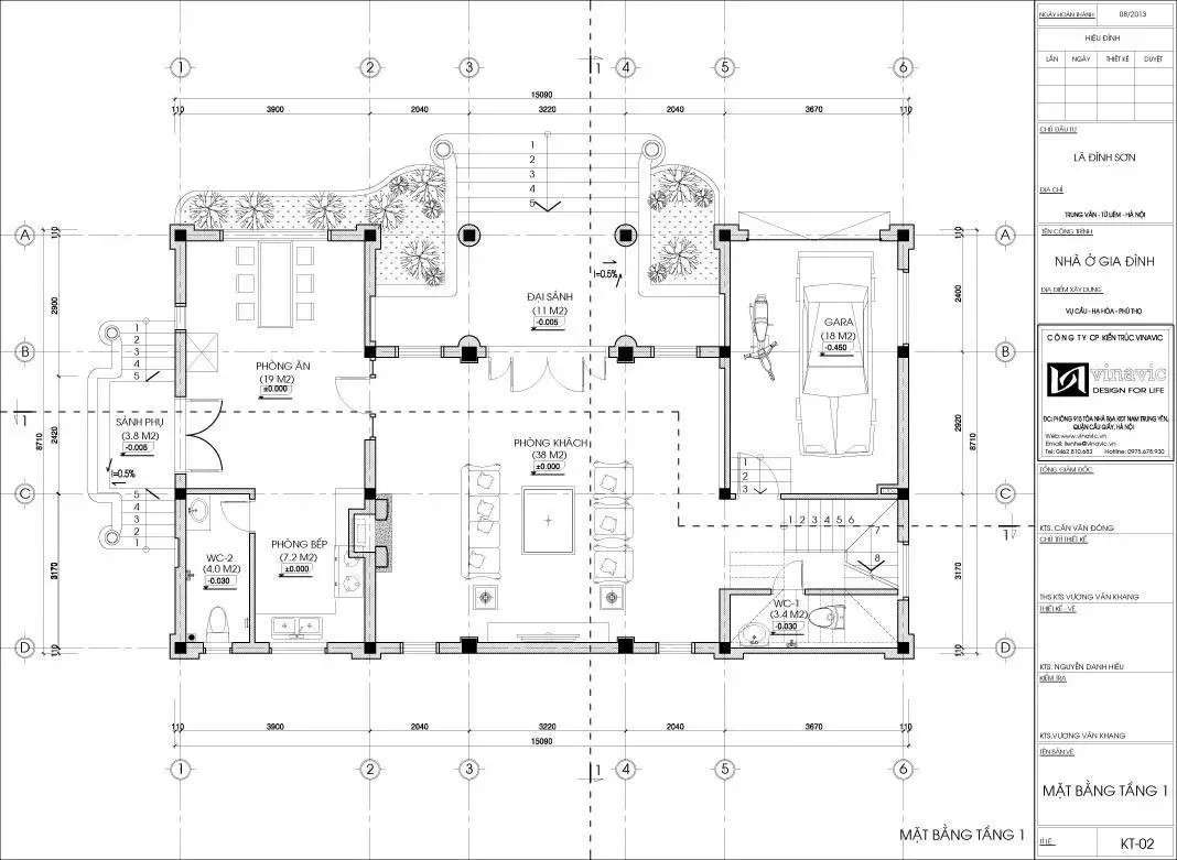 Bảng báo giá thiết kế kiến trúc biệt thự, nhà phố, nhà vườn