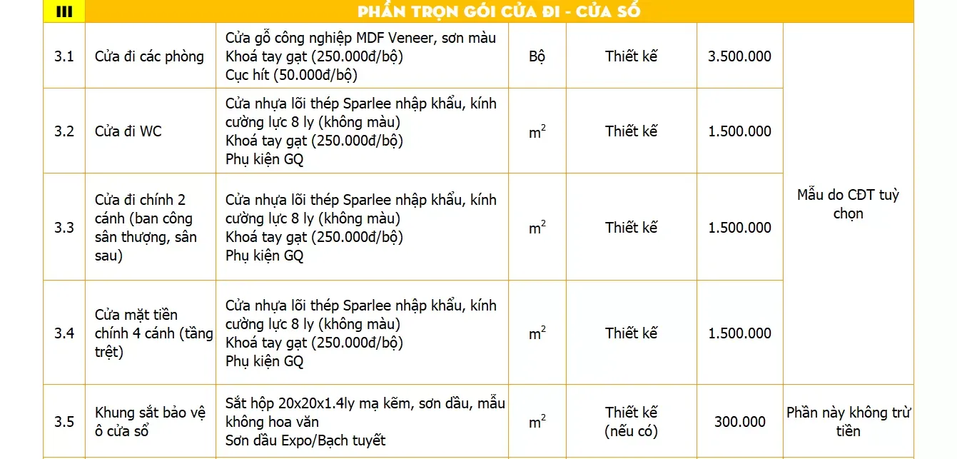 Báo giá thiết kế thi công nhà phố trọn gói uy tín (update 2024)