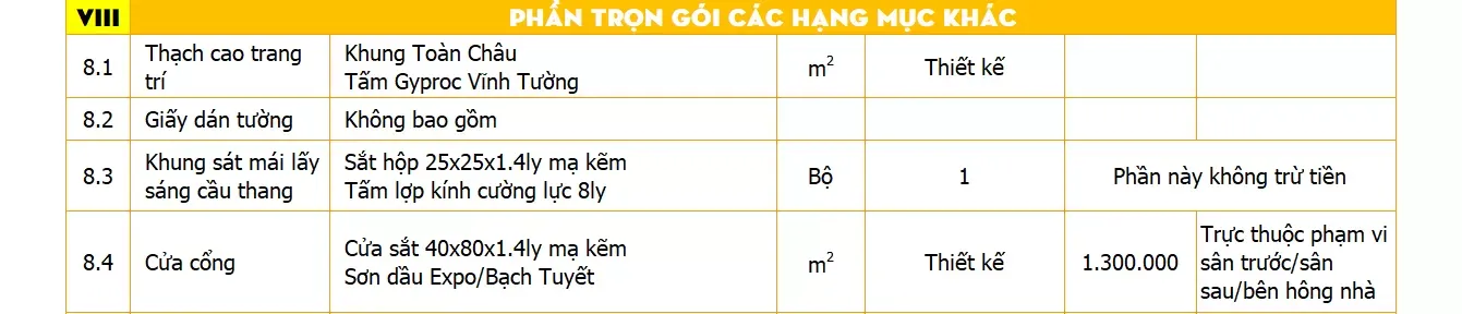 Báo giá thiết kế thi công nhà phố trọn gói uy tín (update 2024)