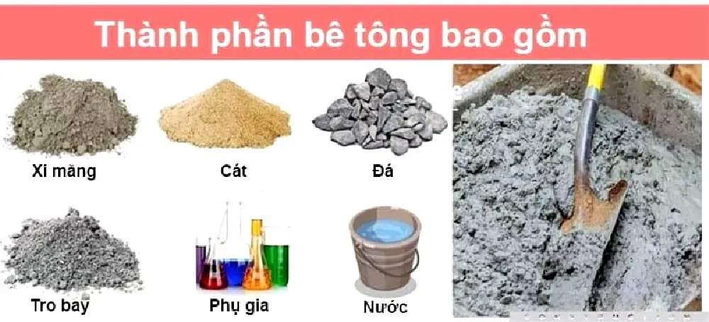 Bê tông và xi măng khác nhau ở điểm nào?