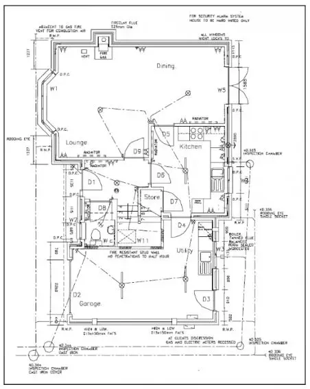 Cách đọc bản vẽ xây dựng Nhà phố & Biệt thự đơn giản dễ hiểu