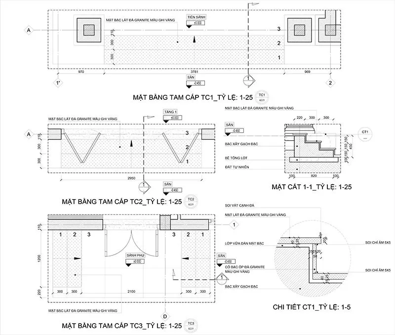 Cách tính bậc tam cấp theo sinh lão bệnh tử