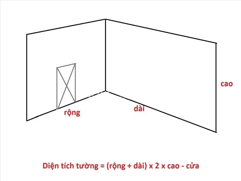 Cách tính diện tích sơn tường theo m2 chuẩn và dễ dàng nhất