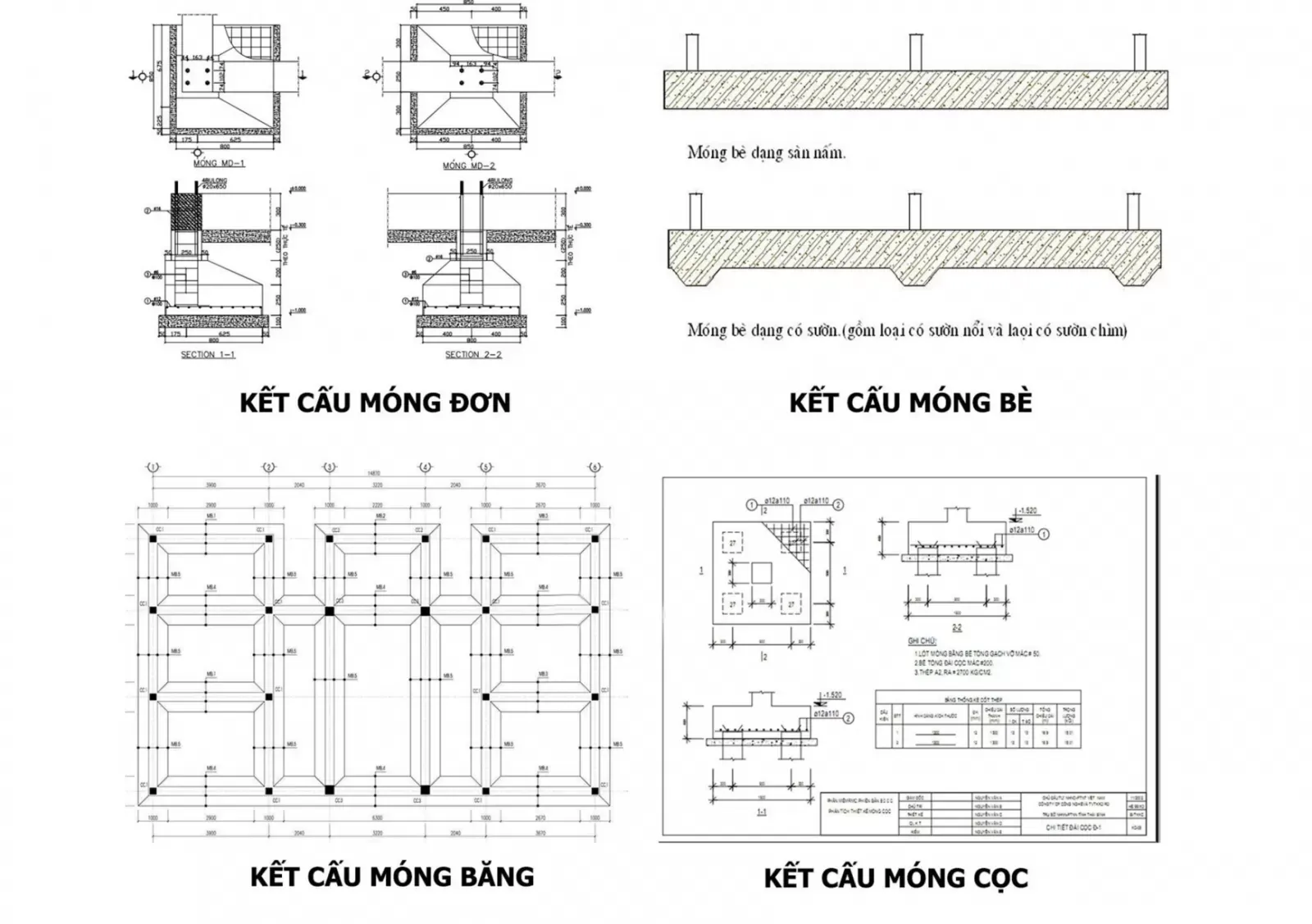 Cách tính diện tích xây nhà ở 2 tầng, 3 tầng trọn gói