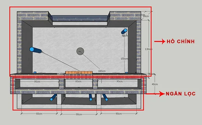 Chất ngất với những siêu biệt thự có hồ cá koi đẹp, ai nhìn cũng mê