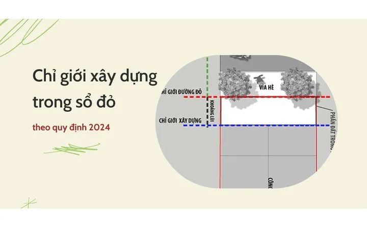 Chỉ giới xây dựng trong sổ đỏ theo quy định 2024