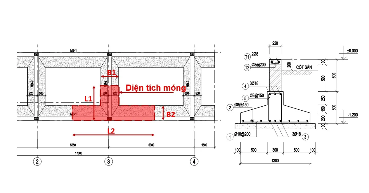 Chi phí làm móng nhà 1 tầng chi tiết nhất