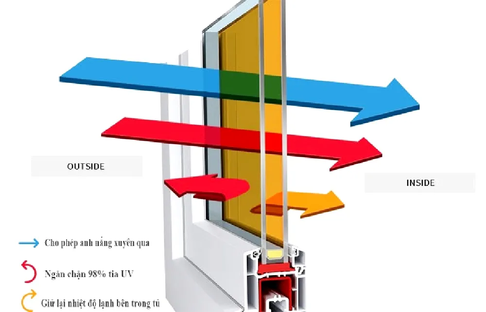 Chi phí xây nhà bằng kính kèm mẫu thiết kế đẹp