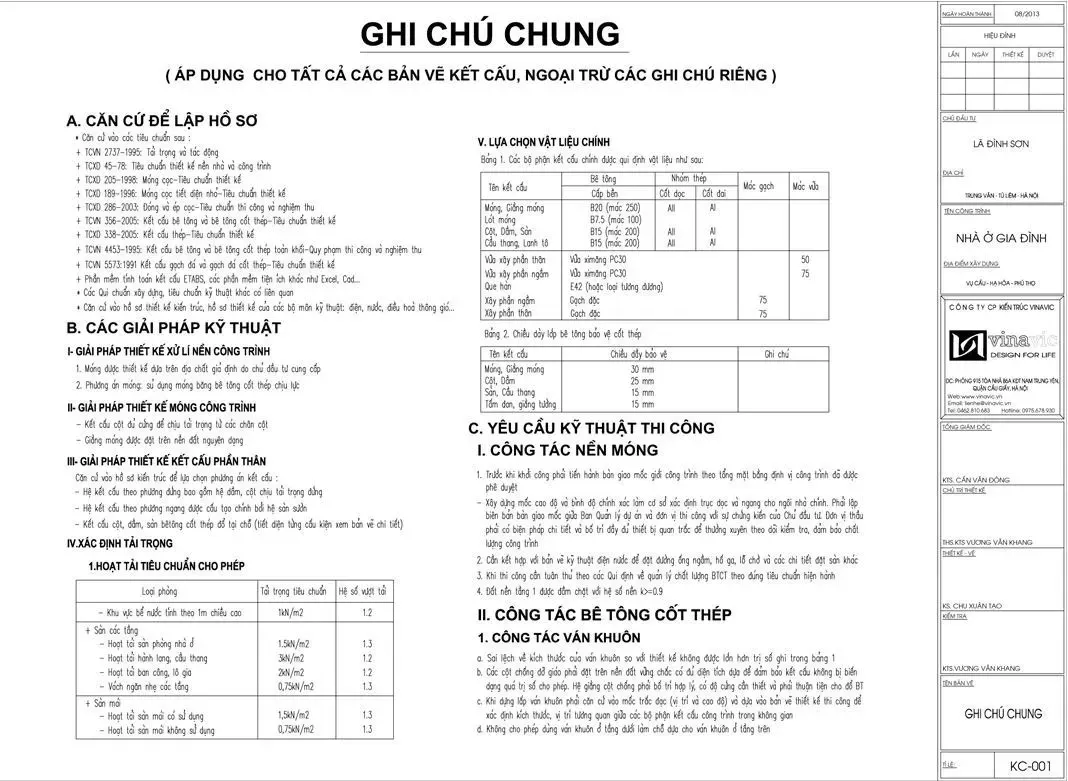 Chia sẻ toàn bộ bản vẽ nhà 2 tầng (mặt cắt, kết cấu, cad 2D, 3D)