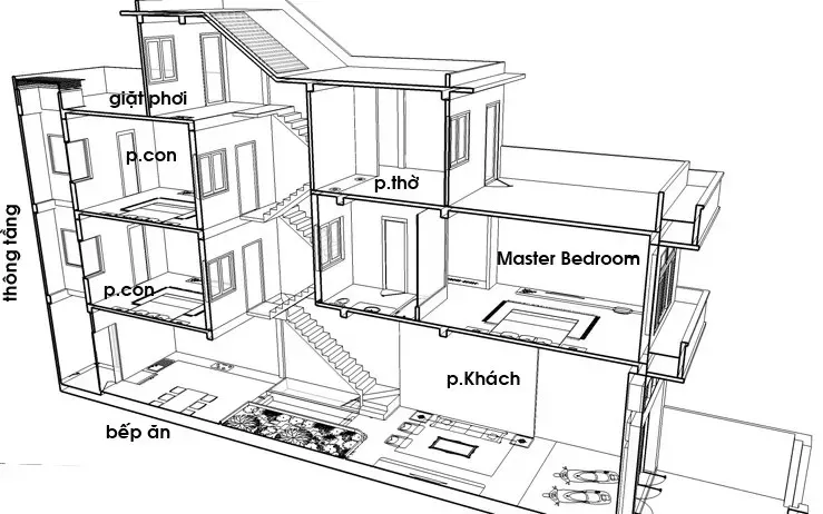 Chiêm ngưỡng mẫu nhà mái lệch 3 tầng đẹp (Full bản vẽ)