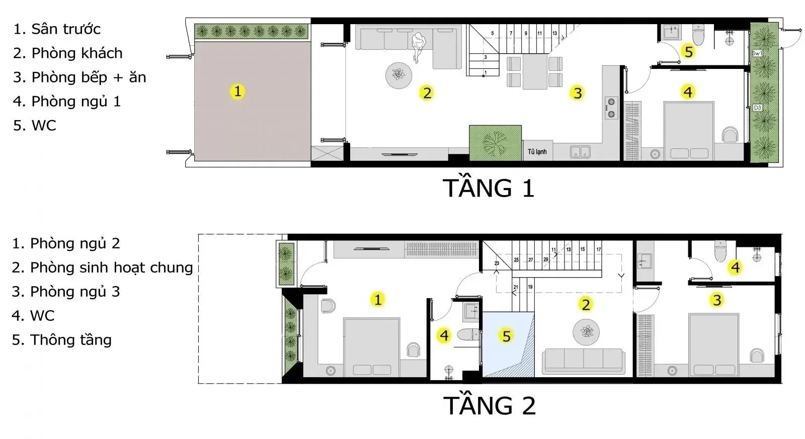 Để xây biệt thự cần bao nhiêu tiền ? Cần lưu ý những gì?