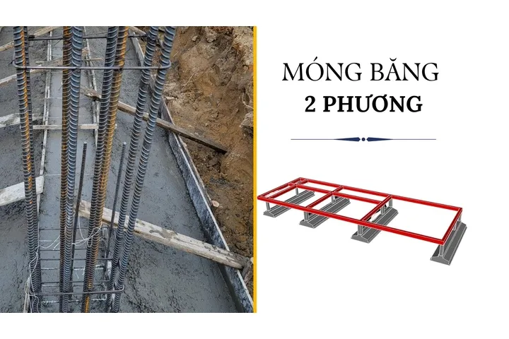 Móng băng 2 phương là gì? Cấu tạo, phân loại & quy trình thi công