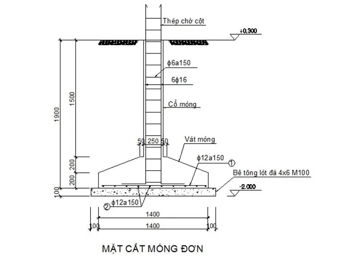 Móng đơn là gì? Cấu tạo và cách phân loại chi tiết nhất