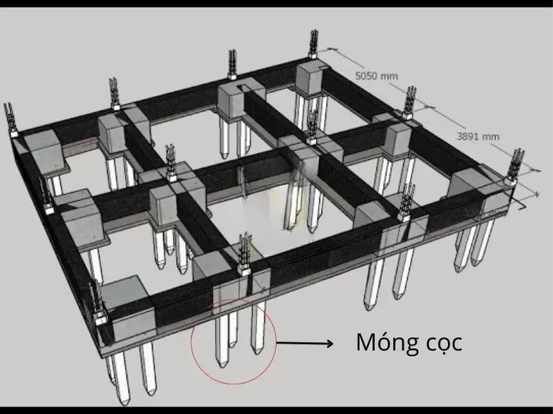 Móng nhà phải xây rộng bản hơn tường vì sao ?