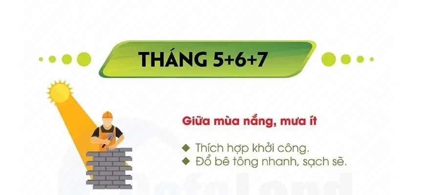 Nên xây nhà vào thời điểm nào trong năm là tốt nhất