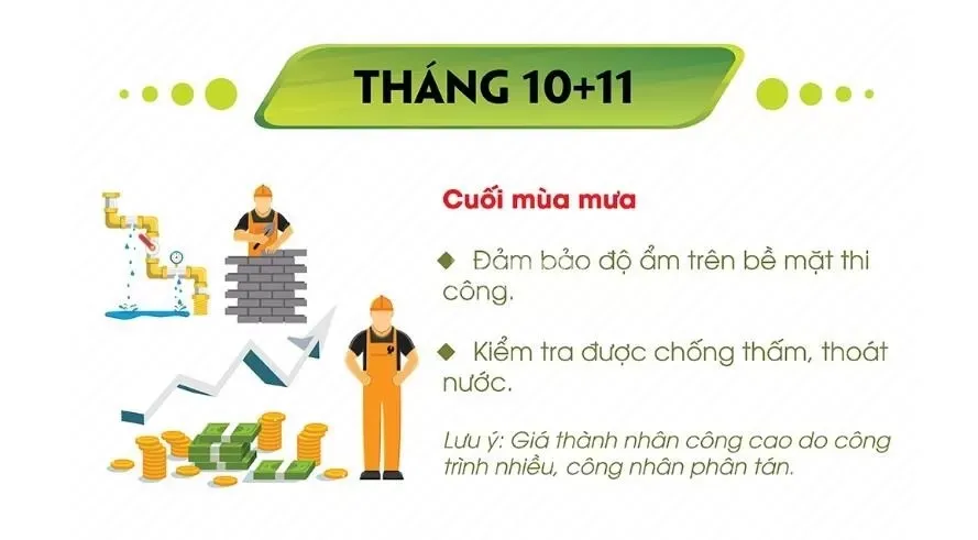 Nên xây nhà vào thời điểm nào trong năm là tốt nhất