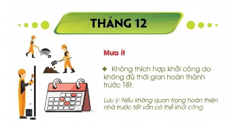 Nên xây nhà vào thời điểm nào trong năm là tốt nhất