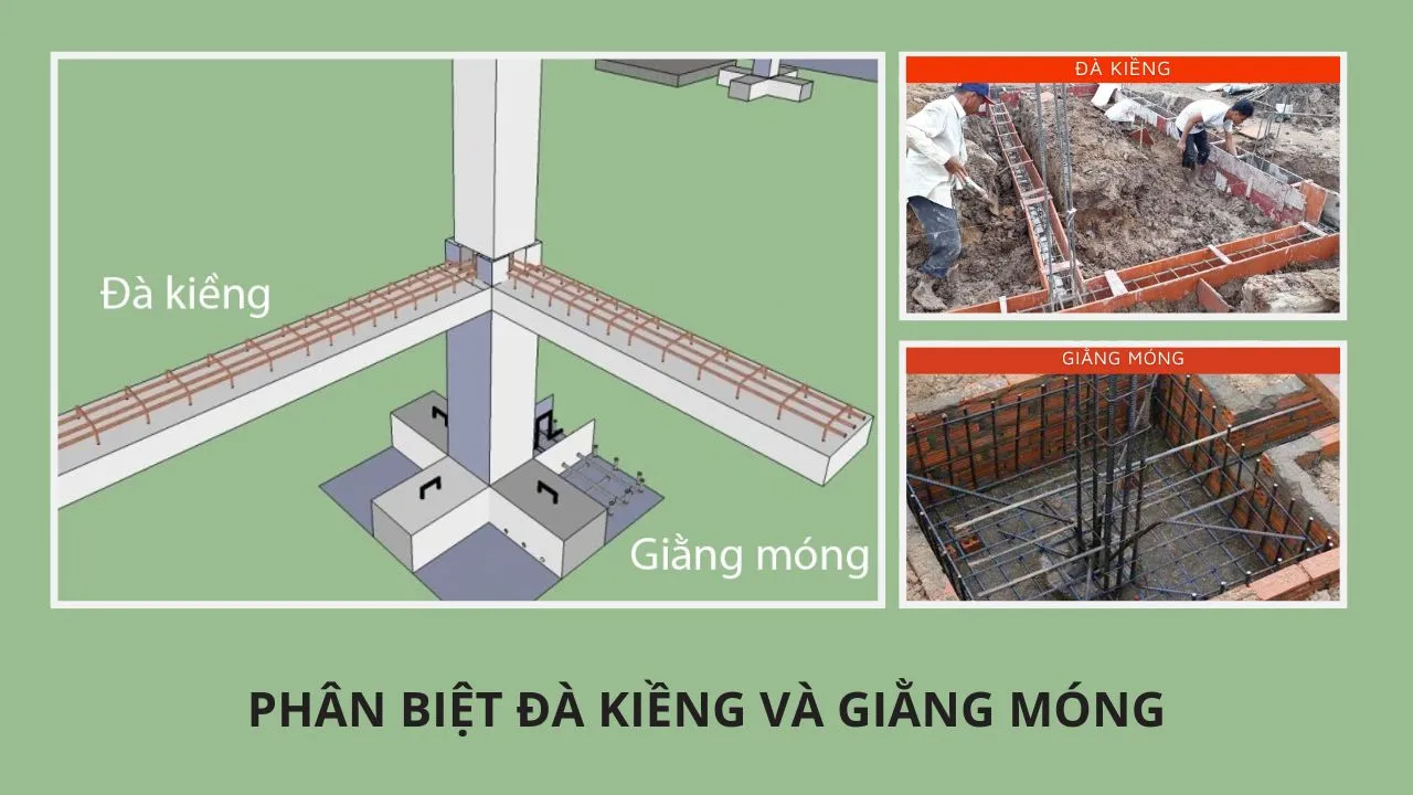 Phân biệt Đà kiềng và Giằng móng trong xây dựng