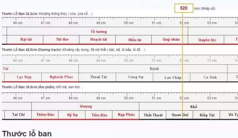 Quy định chiều cao nhà 2 tầng, 3 tầng, 1 tầng theo phong thủy