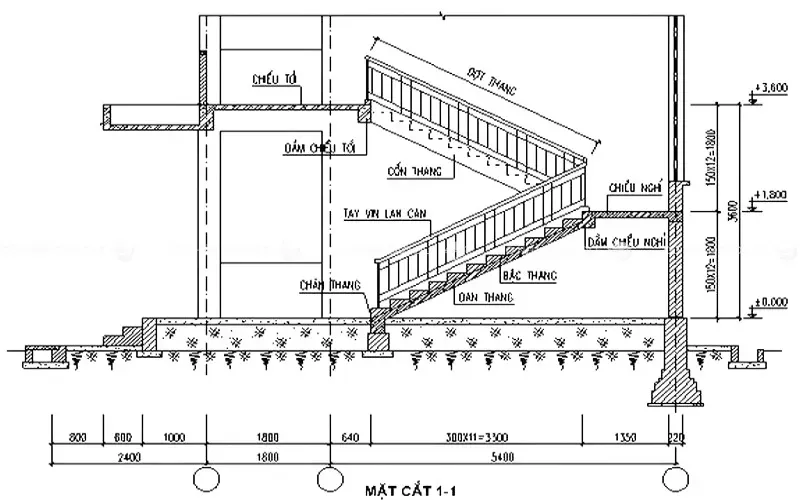 Quy định xây nhà 4 tầng cao bao nhiêu?