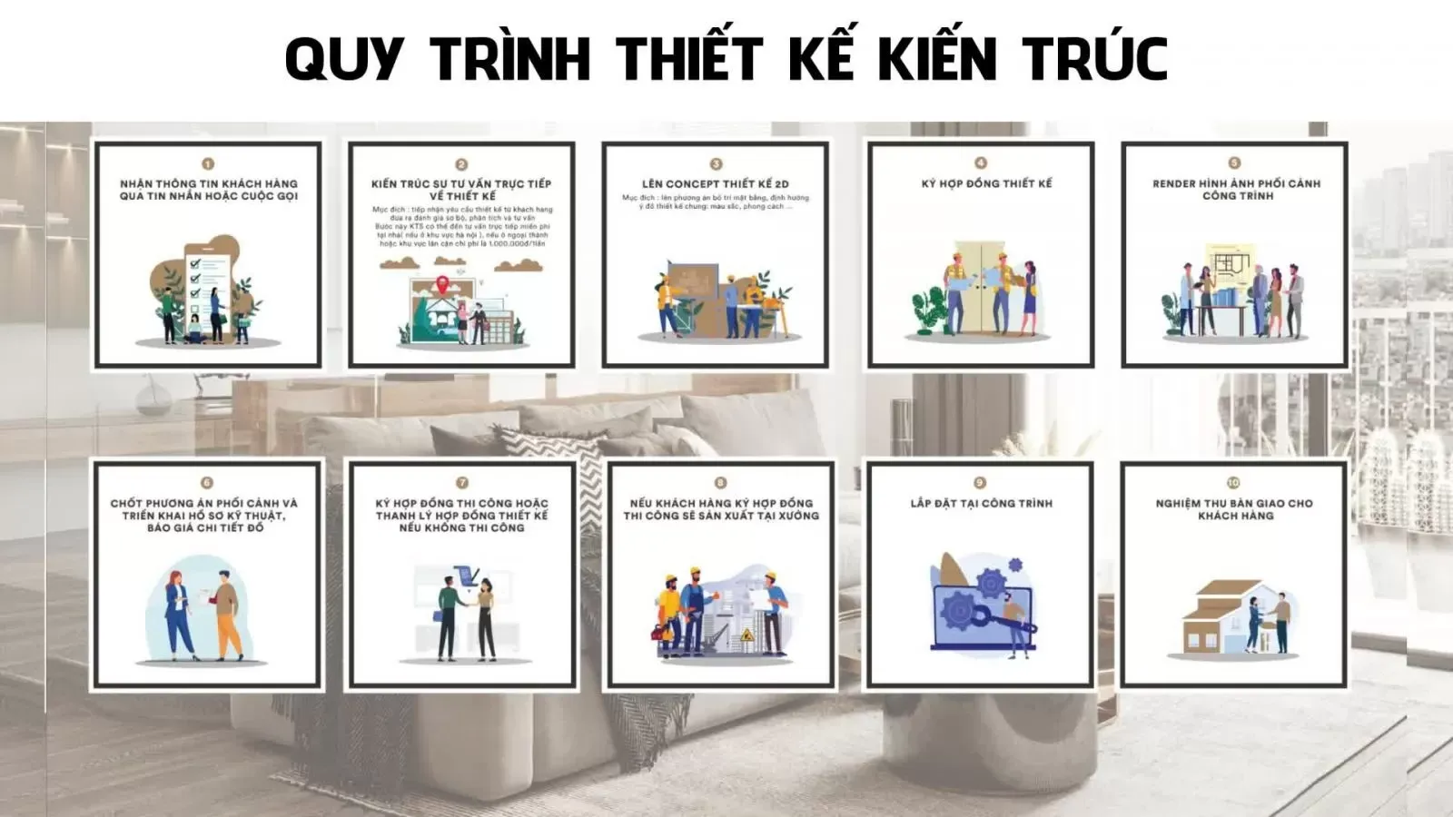 Quy trình thiết kế kiến trúc chi tiết và chuyên nghiệp nhất