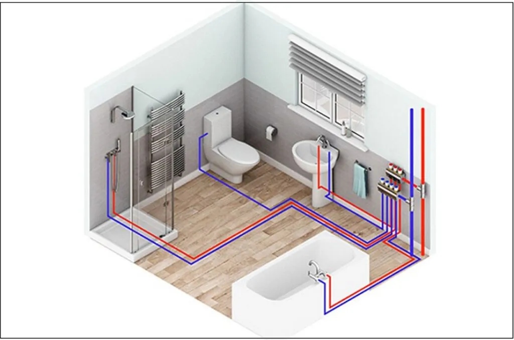 Sơ đồ lắp đặt ống nước nhà vệ sinh & nguyên tắc thiết kế