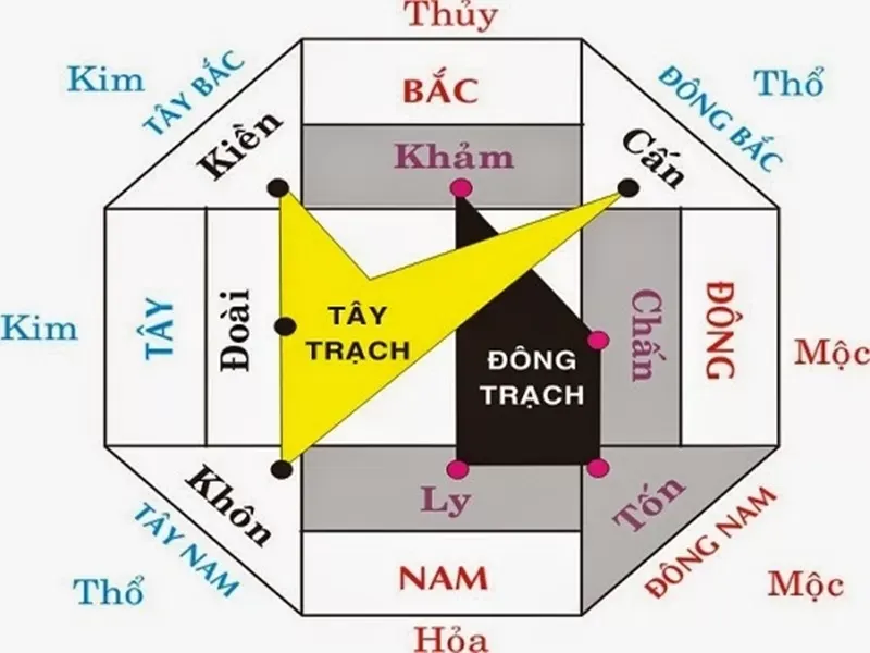 Thiết kế lối đi vào nhà theo phong thủy ‘hút tài lộc’