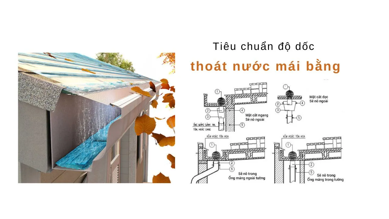 Tiêu chuẩn độ dốc thoát nước mái bằng     