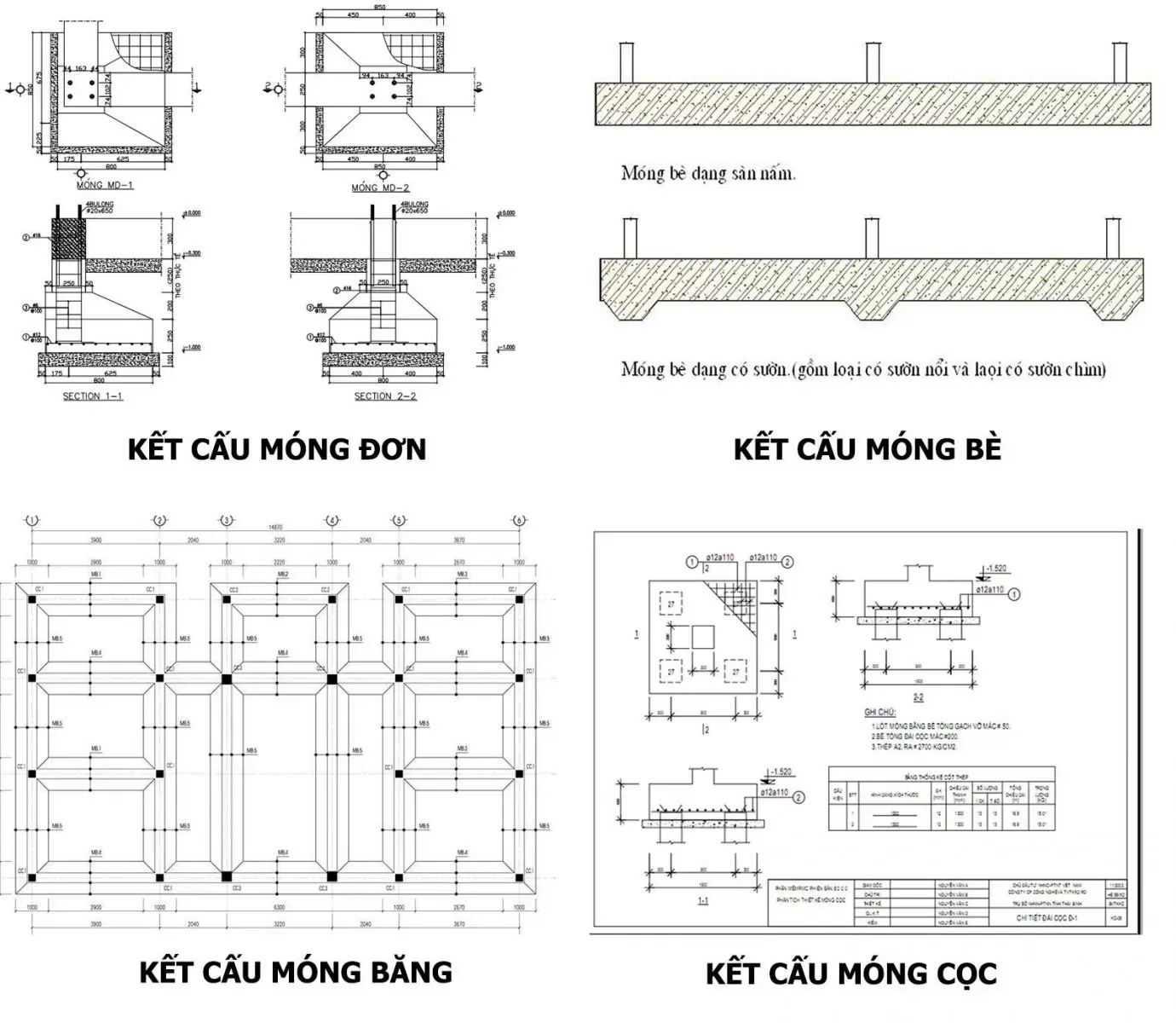 Tìm hiểu kết cấu móng nhà 4 tầng có gì khác biệt so với nhà 2,3 tầng