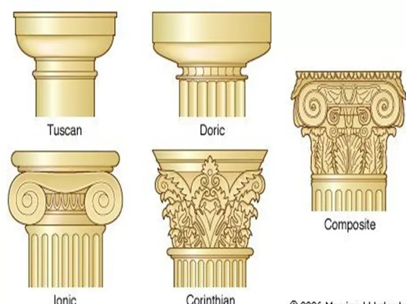 Tìm hiểu nhà phong cách châu âu cổ điển có gì nổi bật?