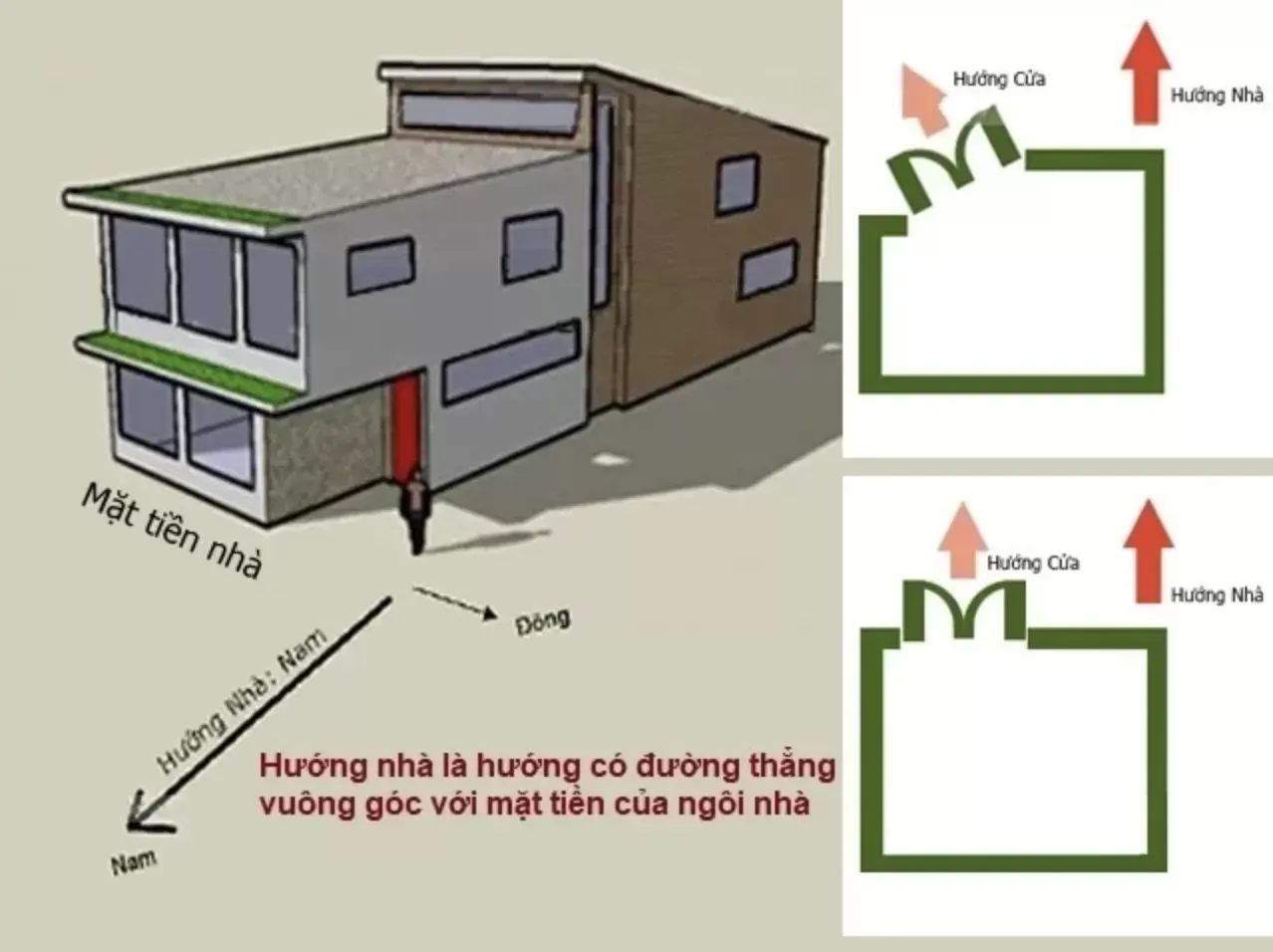 Tổng hợp các mẫu thiết kế nhà 2 mặt tiền trước sau đẹp lung linh