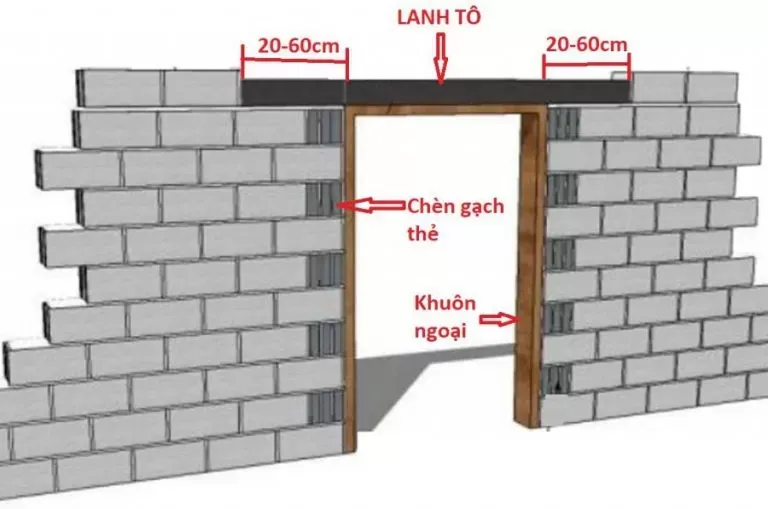 Top 10 mẫu nhà xây gạch không tô độc – lạ không thể bỏ lỡ