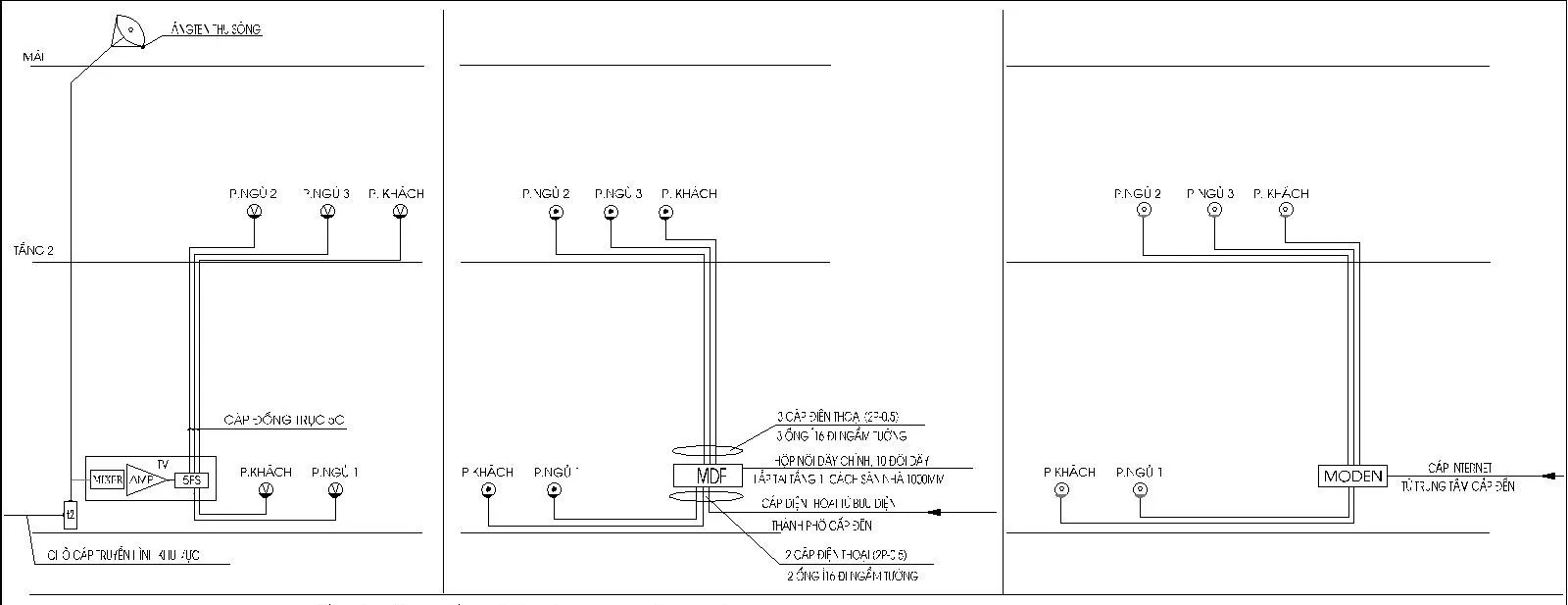 Trọn bộ bản vẽ điện nước nhà 2 tầng & sơ đồ chi tiết