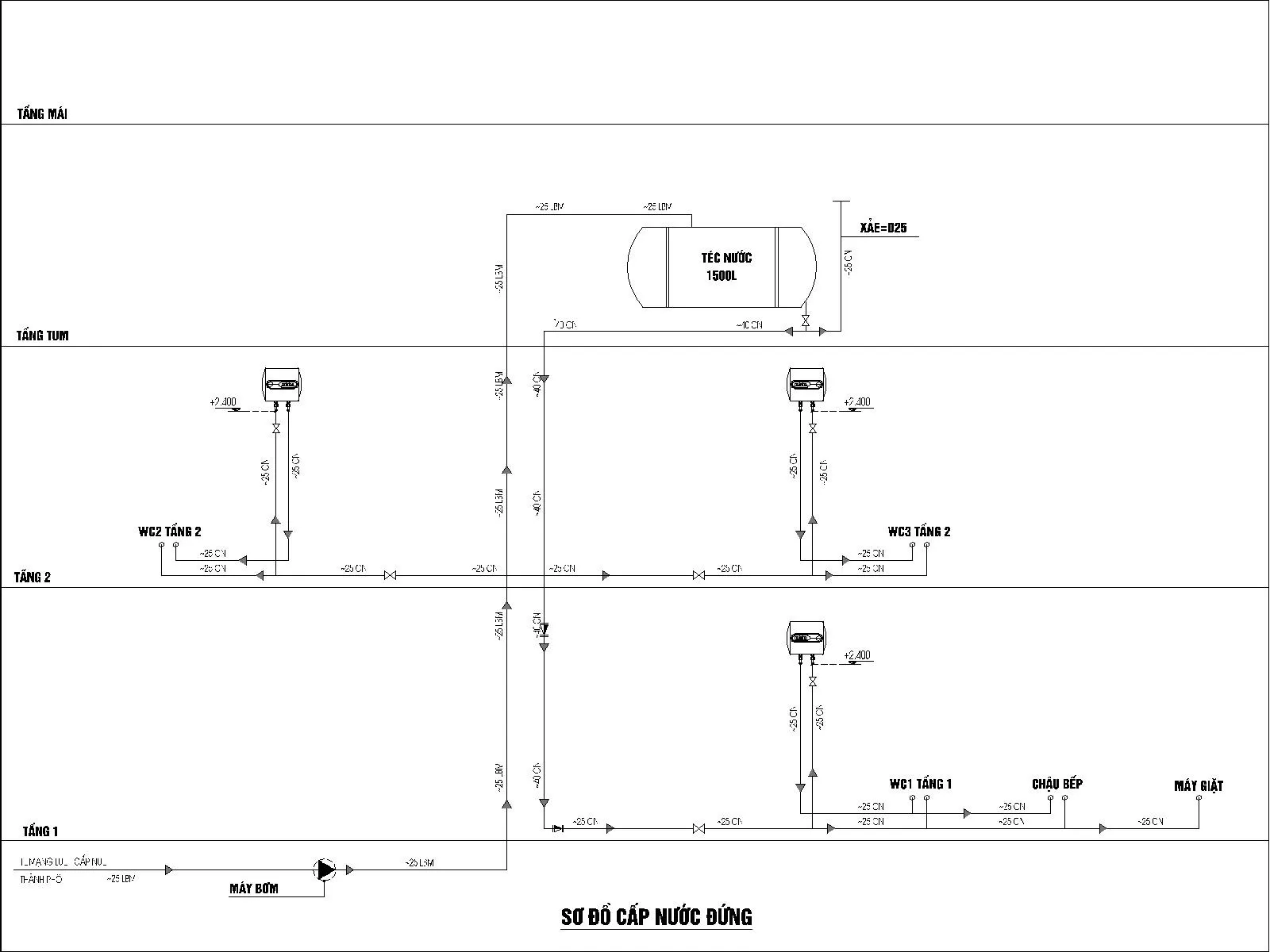 Trọn bộ bản vẽ điện nước nhà 2 tầng & sơ đồ chi tiết