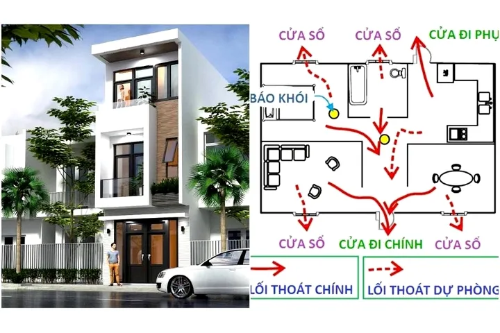 Tư vấn giải pháp thiết kế nhà chống cháy cho các công trình nhà ở