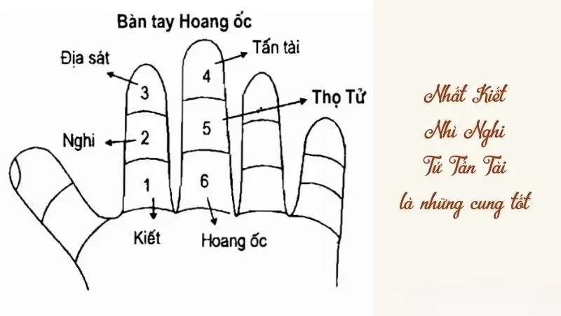 Tuổi 1988 làm nhà năm 2024 tháng nào tốt nhất