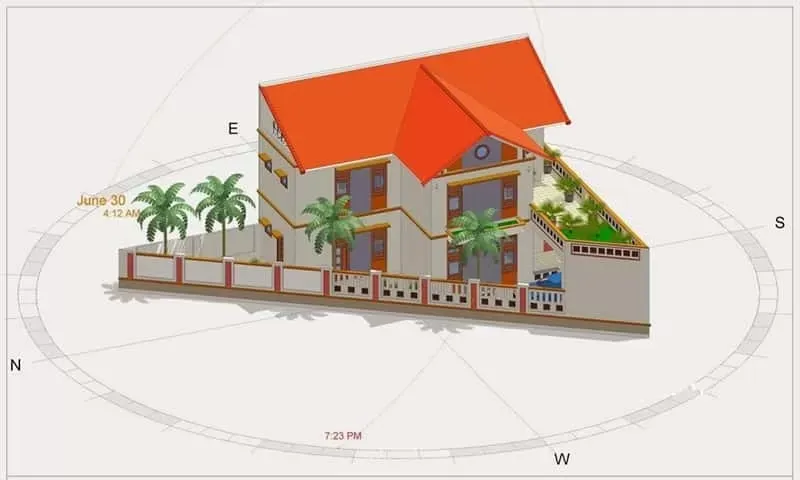 Xác định hướng nhà như thế nào là tốt và hợp phong thủy?